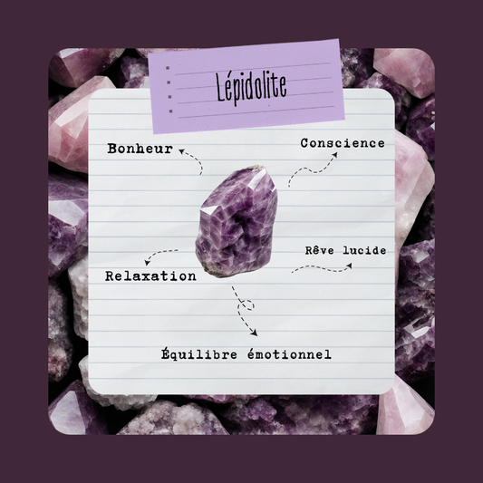 Pendentif | Lépidolite