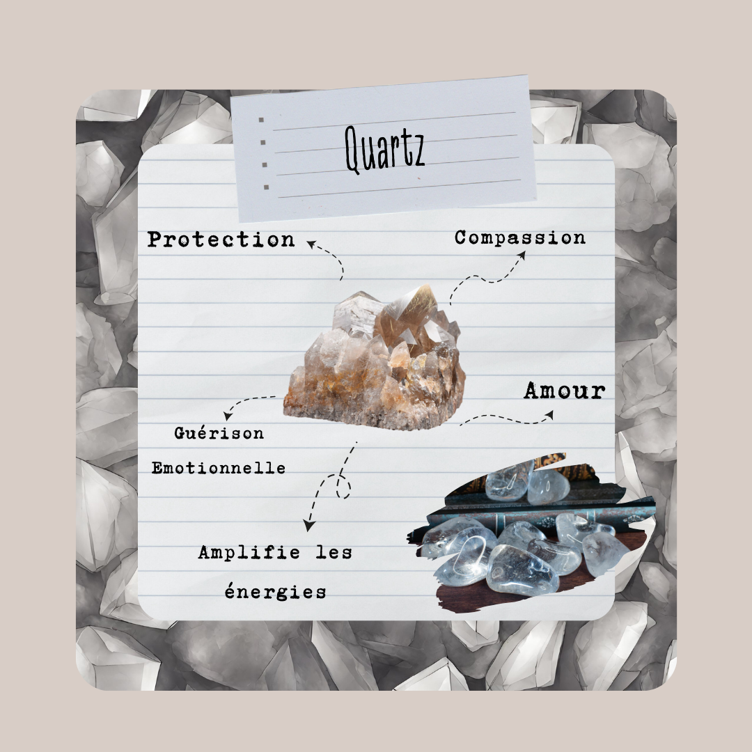 Cristal de Roche Quartz Cube | Pierre Roulée