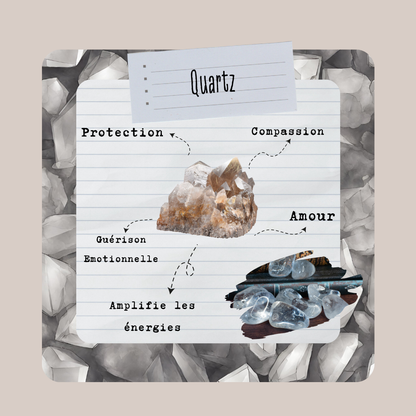 Cristal de Roche Quartz Cube | Pierre Roulée